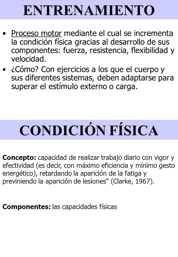 Fuerza-potencia educacion fisica de definicion en
